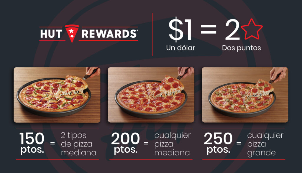 Pizza Hut rewards