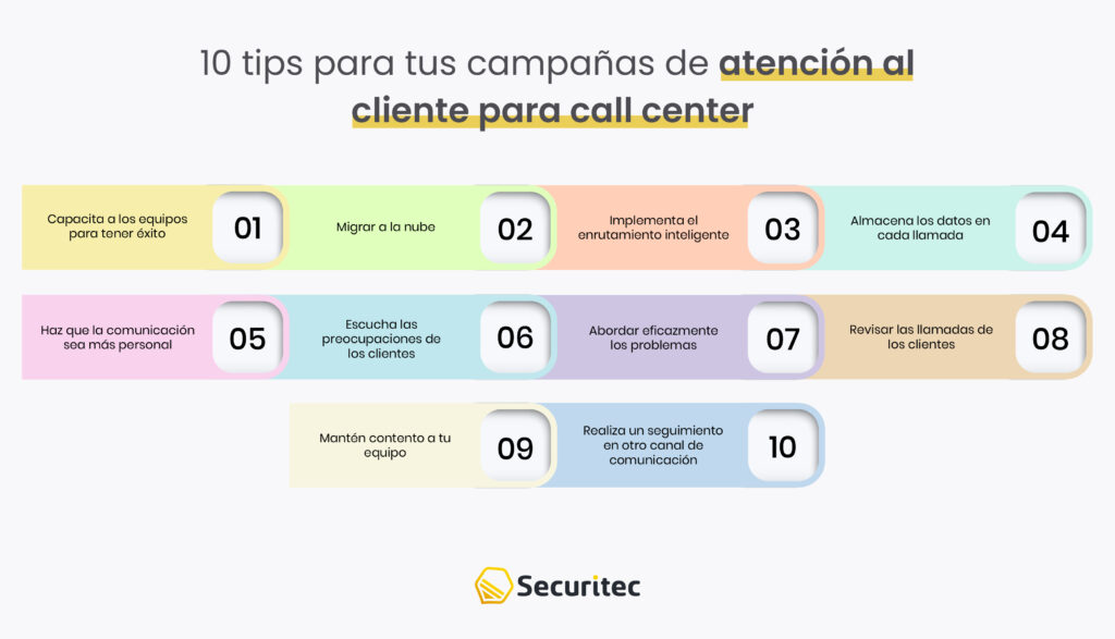 10 tips para tus campañas de atención al cliente para call center