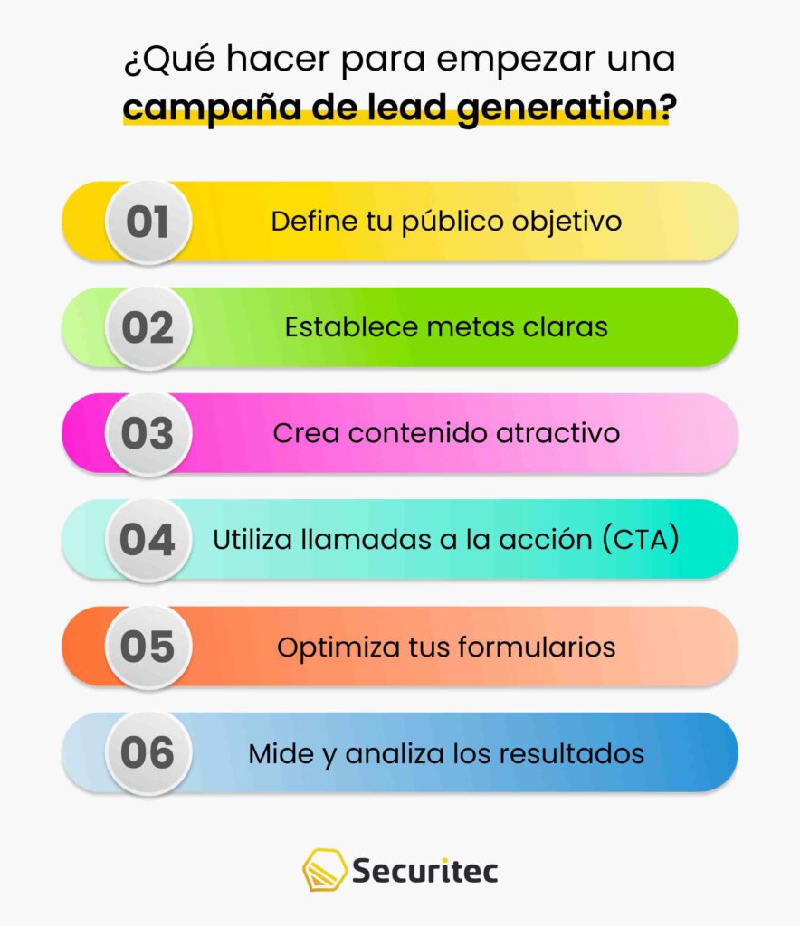 ¿Qué hacer para empezar una campaña de lead generation?