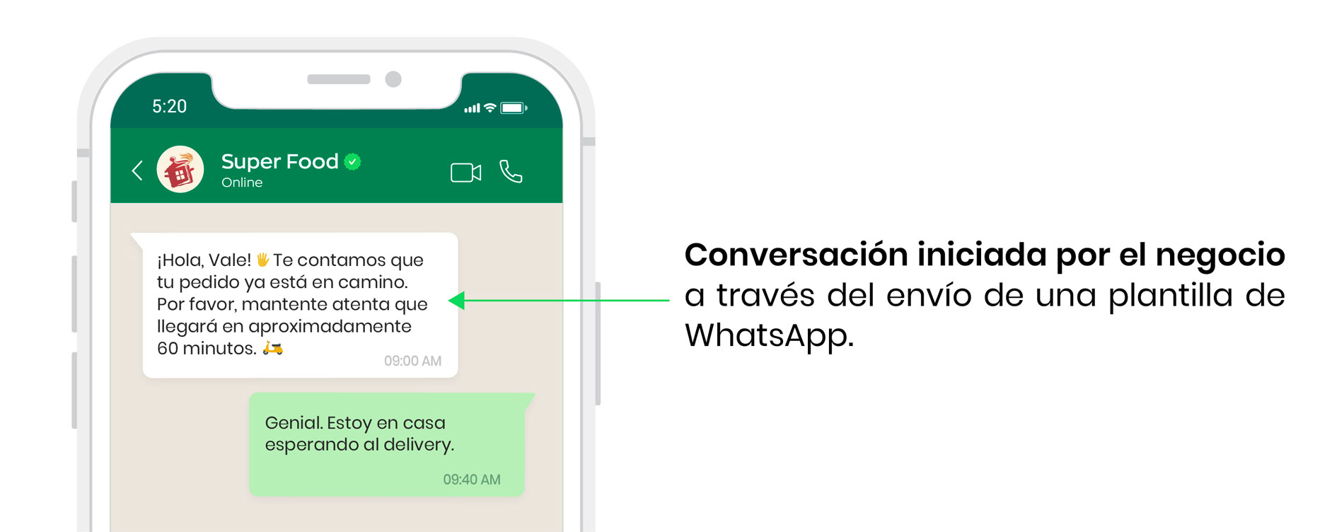 Conversacion iniciada por el negocio en WhatsApp Business API